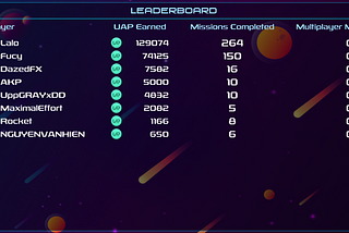 Super Galactic Closed Beta: Patch 1.1.9