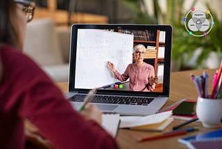 Remote Learning: Lessons Learned from the Pandemic and Its Future Role