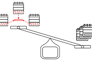 Flyweight Design Pattern in Modern C++