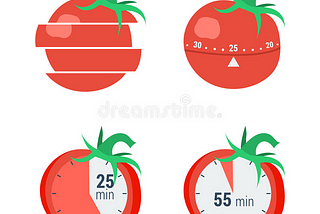 POMODORO TECHNIQUE