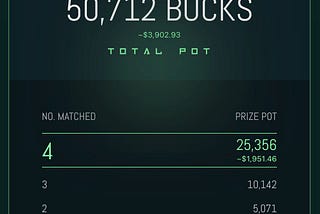 The BuckSwap Lottery