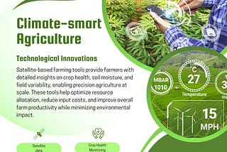 Climate-Smart Agriculture: Practices for a Resilient Future