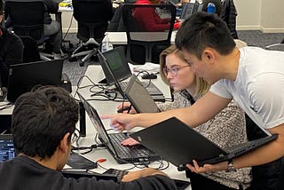 Organized and Prioritized, Two Best Friends for Video Game Producer.