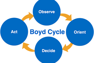 The Best Model of Adaptive Change You’ve Never Heard of