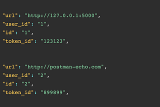 Newman-One of the ways for API Integration testing