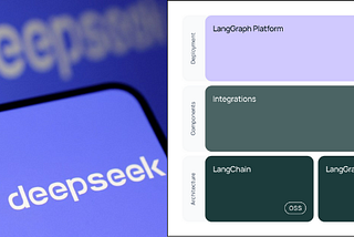 Building your first Agent   with Deepseek : AI Email Agent