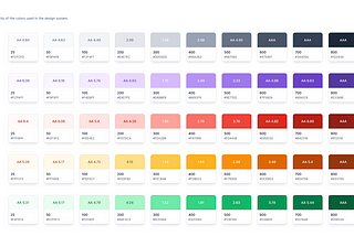 Color Theory - Part I: Why Color Matters in Design?