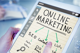 Online Marketing Ideas for Small Business