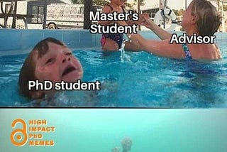 a master’s student get help learning to swim by the advisor. A PhD student is trying to swim alone and drown. A skeleton under water labeled “post doc”.