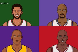 Who are the leading scorers for each NBA Team?