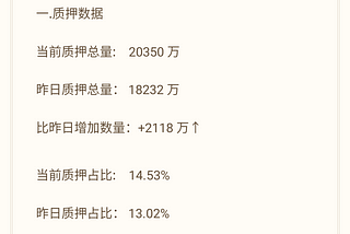 【8月21日NOVA网络数据汇总】截至到8月21日12：00