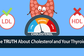 Day 0: Journey to treat my Thyroid and Cholesterol.