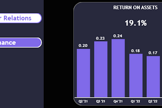 Round corner Boxes & Buttons in Tableau