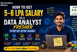 How to Get 5–6 LPA Salary as a Data Analyst Fresher (Step-by-Step Guide)