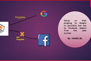 ⚜ Network Setup of blocking one site from the Routing Table ⚜