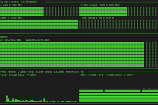 PyTorch and MLX for Apple Silicon