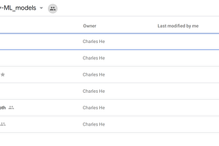 How to download multiple files from Google Drive using terminal