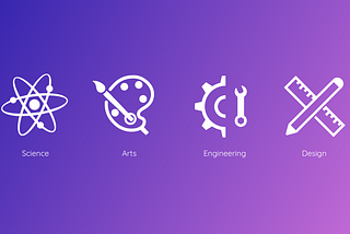 Design is not Science, Art or Engineering