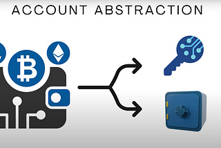 Account Abstraction: Crypto Beyond Private Keys