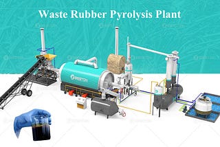 Versatility of Rubber Pyrolysis Plant