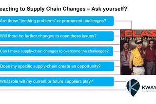 Reacting to Supply Chain Changes