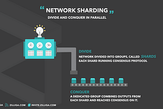 The Zilliqa Design Story Piece by Piece: Part 1 (Network Sharding)