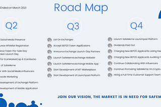 Q2 review: the first building blocks of SafeMeme