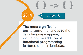 Bye Bye, Java 8!