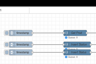 How to Create a Custom Node-RED Docker Container in 4 Minutes