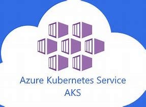 Research for industry use-cases of Azure Kubernetes Service