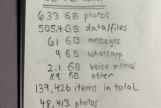 DAY 1 of “30 Days Big Digital Cleanup”