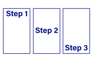 How to Get Things Done