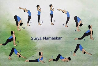 Surya Namaskar with mantras