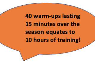 Targeting the warm-up to train smarter, more efficiently and develop youth rugby players.