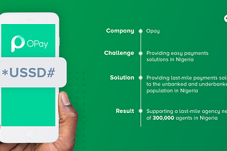 Using USSD to Provide Financial Inclusion in Nigeria — Opay