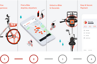 UI/UX Portfolio