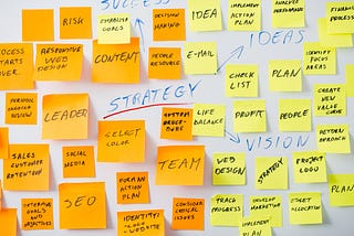 How to Run Product Strategy Workshops: A Step-by-Step Guide