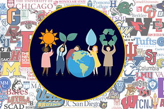 week two: climate on college campuses