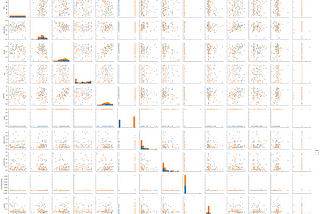 How to Start a Dataset Analysis