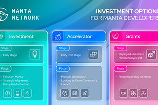 Navigating the Manta Foundation $50M EcoFund: Tailored Support for Every Stage