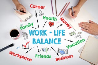 Balancing Act: Mastering Life Balance Through Mindfulness and Prioritization