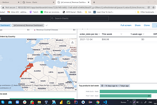 Setup and configure a three-node Elasticsearch Cluster on Ubuntu Server :