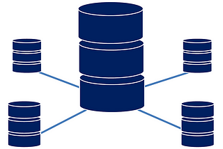 Imagem que representa os bancos de dados ligados. OLAP e OLTP.