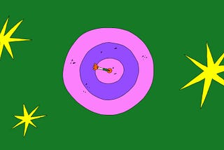 The Bad Advice to “Find” Your Passion