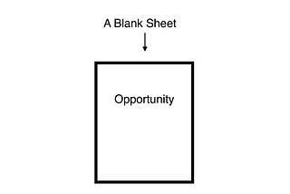 The Career Boosting Value of ‘Blank Sheet’ Opportunities