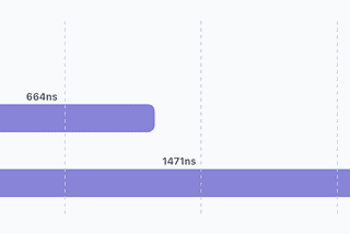 Ada URL: A Powerful URL Parsing Tool
