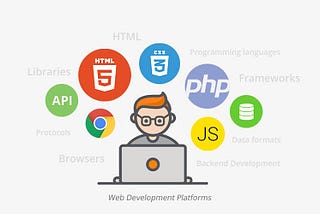 My web development journey