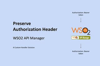 Preserve Authorization Header in WSO2 API Manager