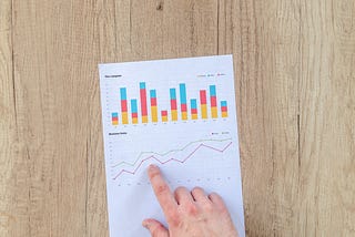 Visualize your data using ggplot2