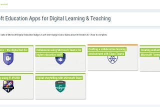 A Review of the Microsoft Education Center and Digital Badges